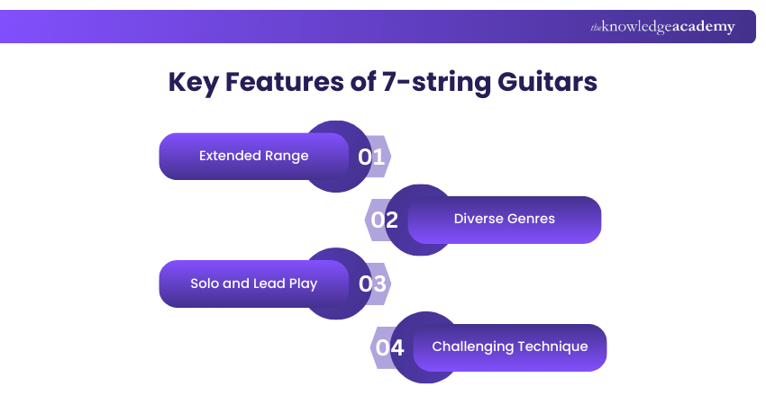 Key Features of 7-string Guitars Key Features of 7-string Guitars