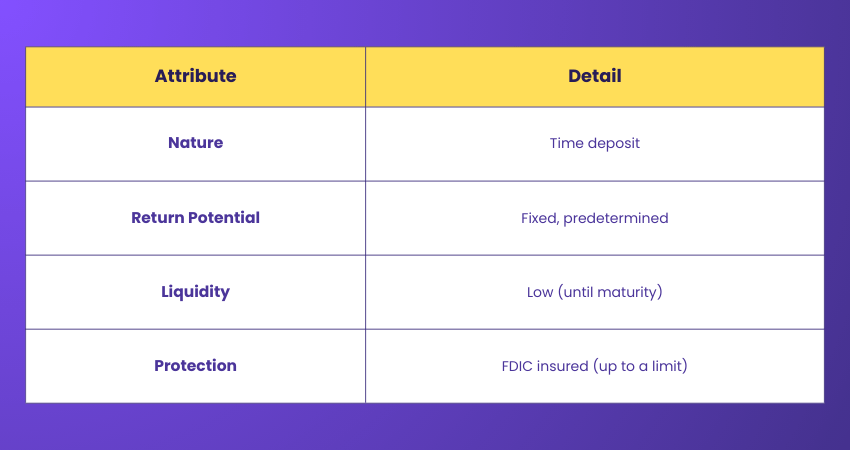 Key Features of Cryptocurrencies