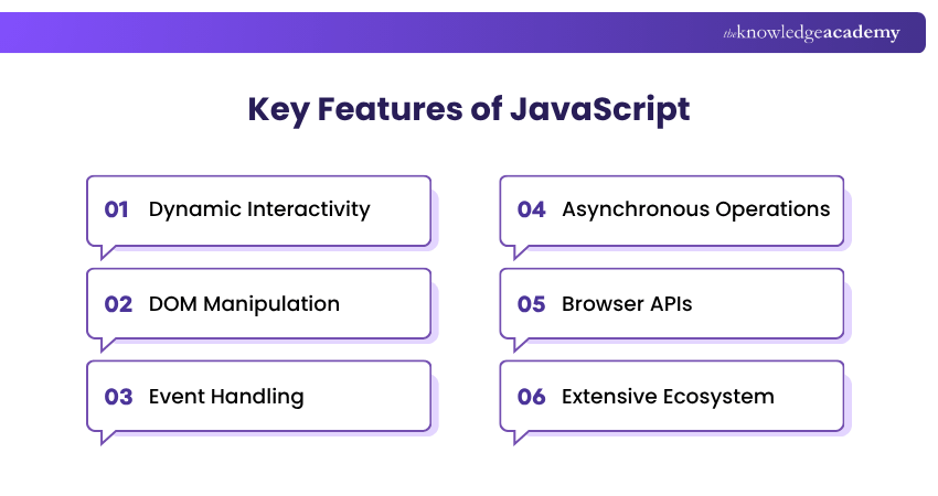 Key Features of JavaScript for Web Development Key Features of JavaScript for Web Development
