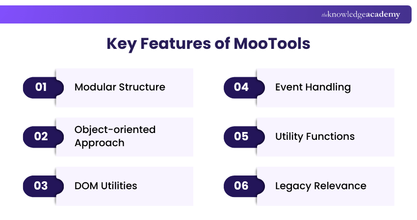 Key Features of MooTools Key Features of the MooTools JavaScript Framework