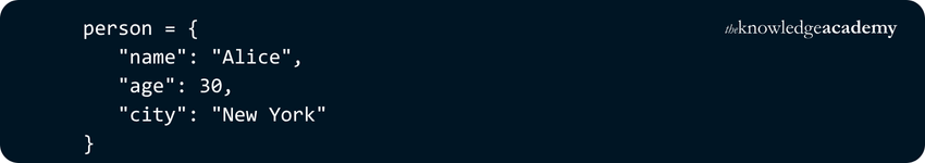 Python Dictionaries code example