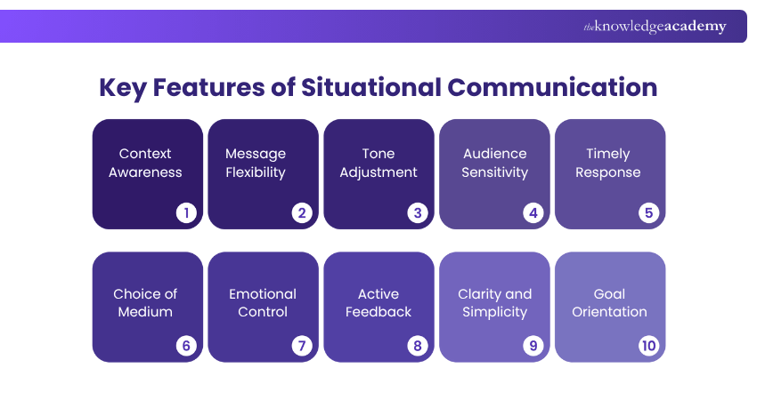 Key Features of Situational Communication