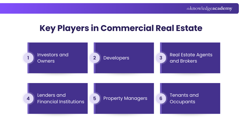 Key Players in Commercial Real Estate