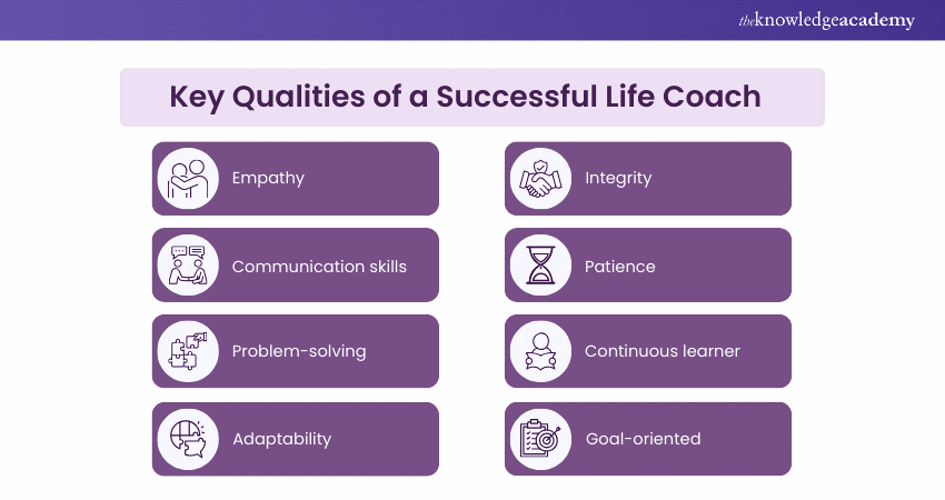 Key Qualities of a Successful Life Coach Key Qualities of a Successful Life Coach