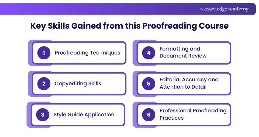 Key Skills Gained from this Proofreading Course Key Skills Gained from this Proofreading Course