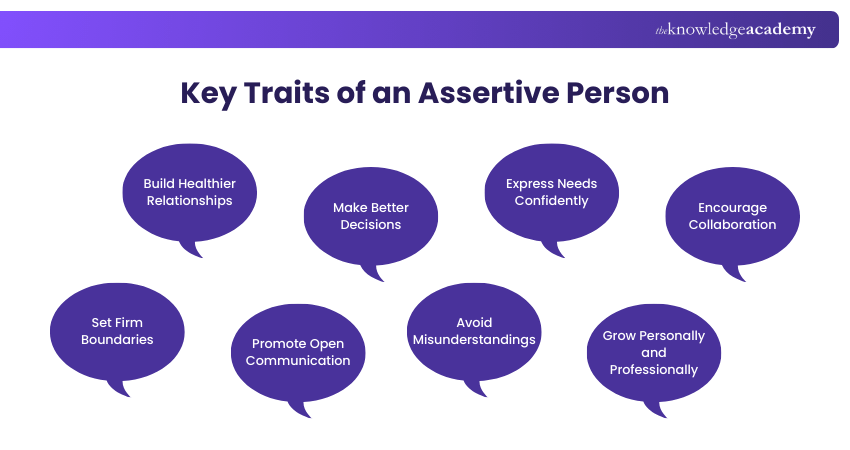 Key Traits of an Assertive Person