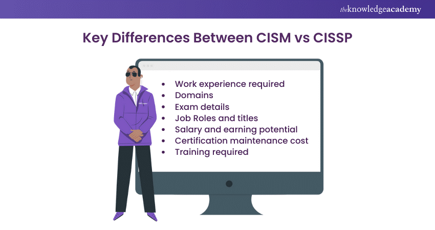 Key differences between CISM vs CISSP 