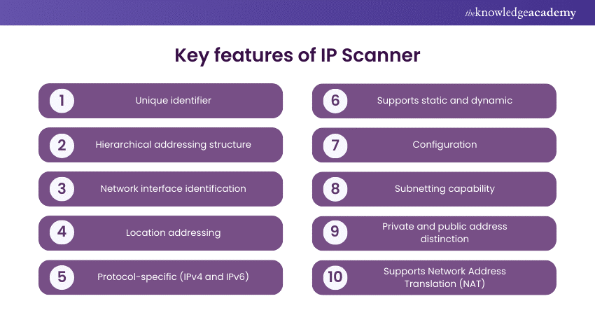Key features of IP Scanner