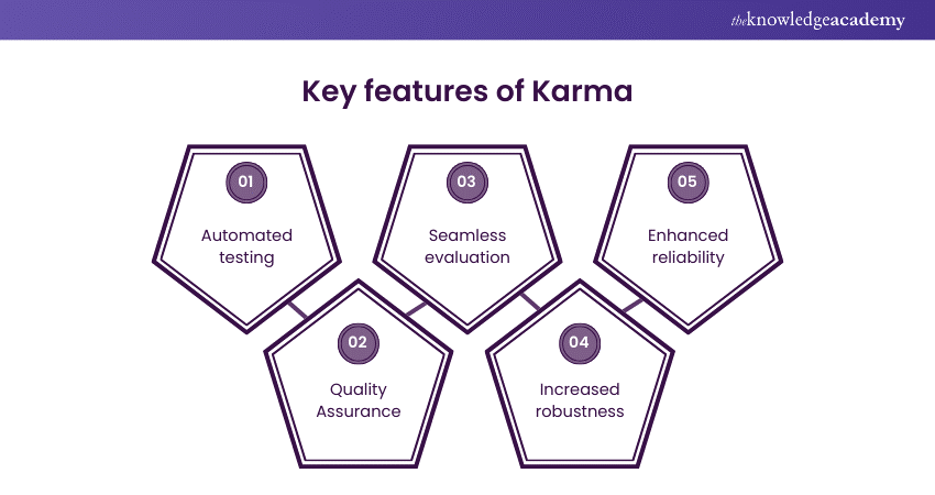 Key features of Karma