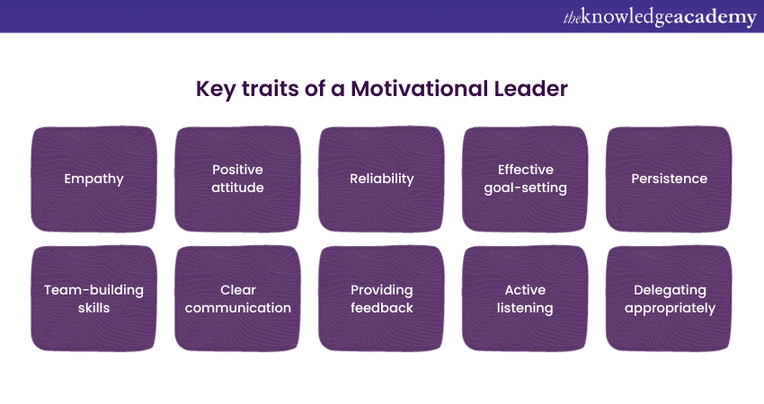 Key traits of a Motivational Leader