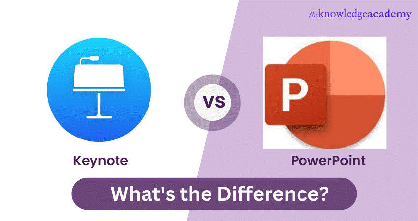 PowerPoint vs Keynote vs Google Slides: Best Software?