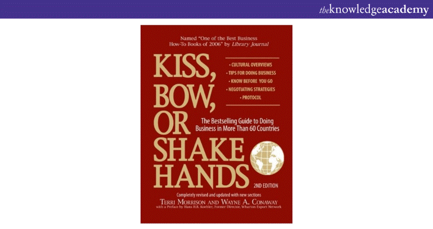 Stunning How To Improve Kisser Skills For Shy People image