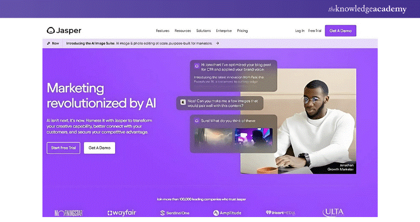 Know about Jasper AI Know about Jasper AI