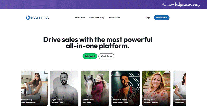 Know about Kartra Know about Kartra