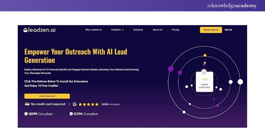Know about Leadzen Know about Leadzen
