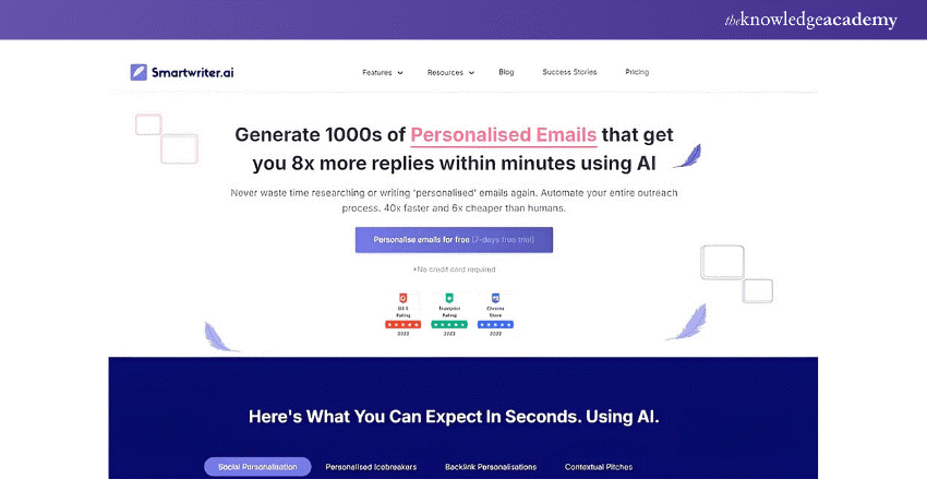 Know about Smartwriter AI Know about Smartwriter AI