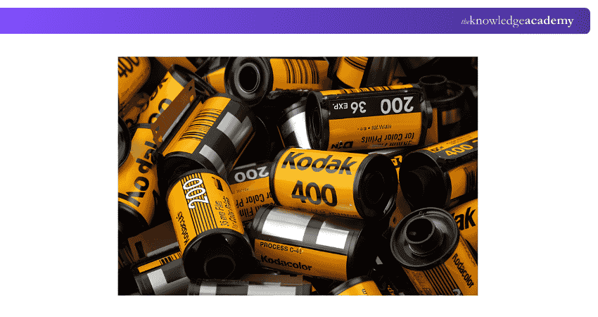 Kodak Megapixel Cameras Kodak Megapixel Cameras