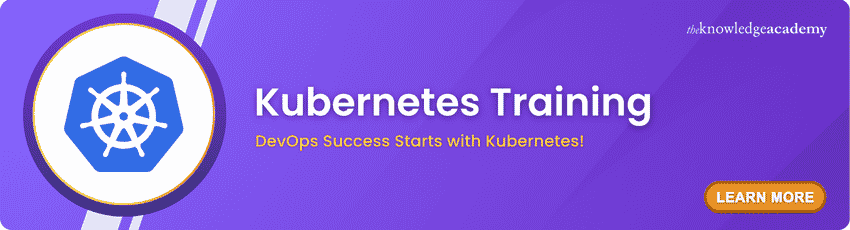 Kubernetes Training Kubernetes Training