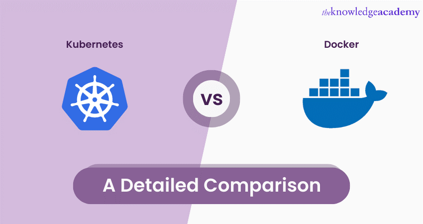 Kubernetes vs Docker: A Detailed Comparison 
