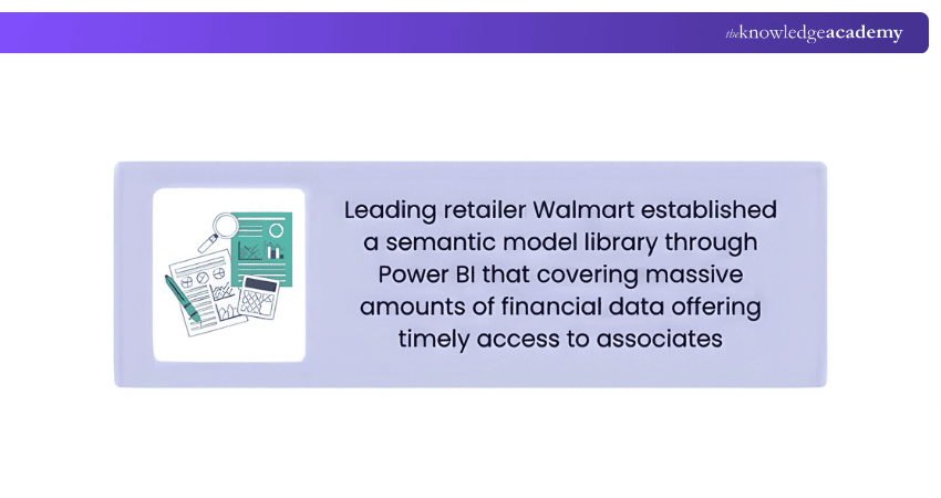 Leading retailer Leading retailer