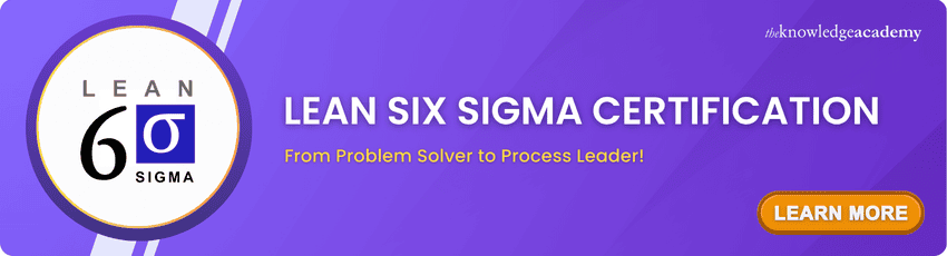 Lean Six Sigma Certification