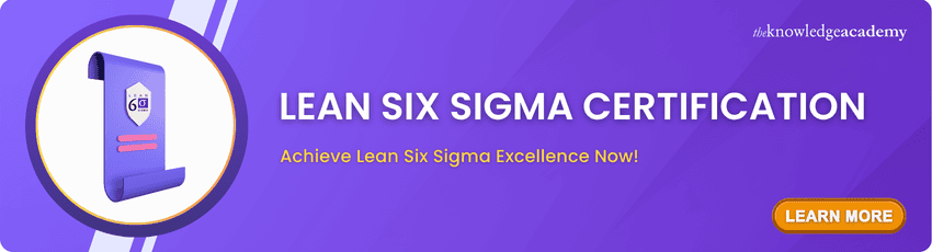 Lean Six Sigma Certification