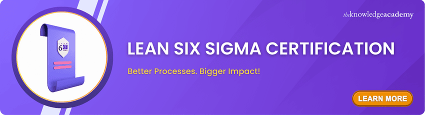 Lean Six Sigma Certification