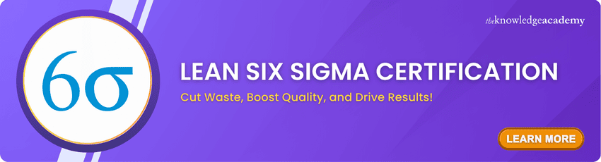 Lean Six Sigma Certification