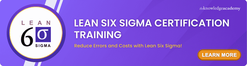 Lean Six Sigma Certification Training