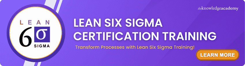 Lean six sigma training