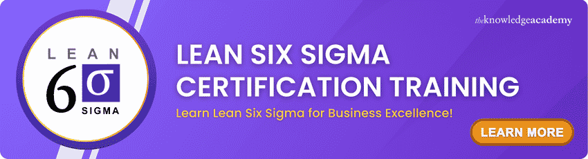 Lean Six Sigma Certification Training Lean Six Sigma Certification Training