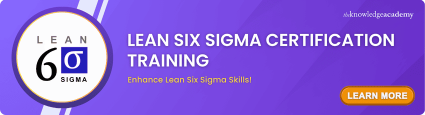 Lean Six Sigma Certification Training