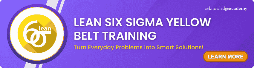 Lean Six Sigma Yellow Belt Training Lean Six Sigma Yellow Belt Training