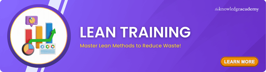 Lean Training