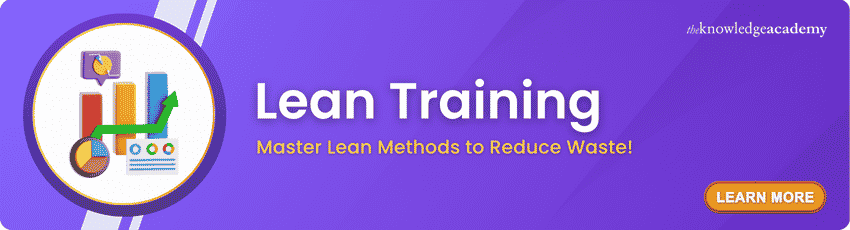 Lean Training Lean Training