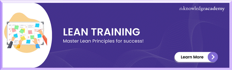 Lean Training Lean Training