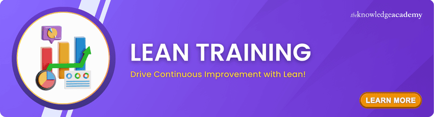 Lean Training 
