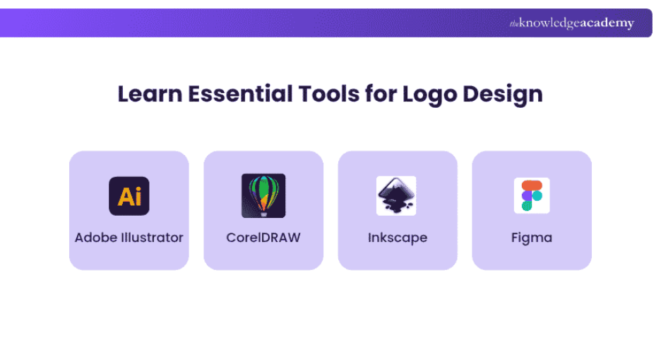 Learn Essential Tools for Logo Design Essential Tools To Learn Logo Design