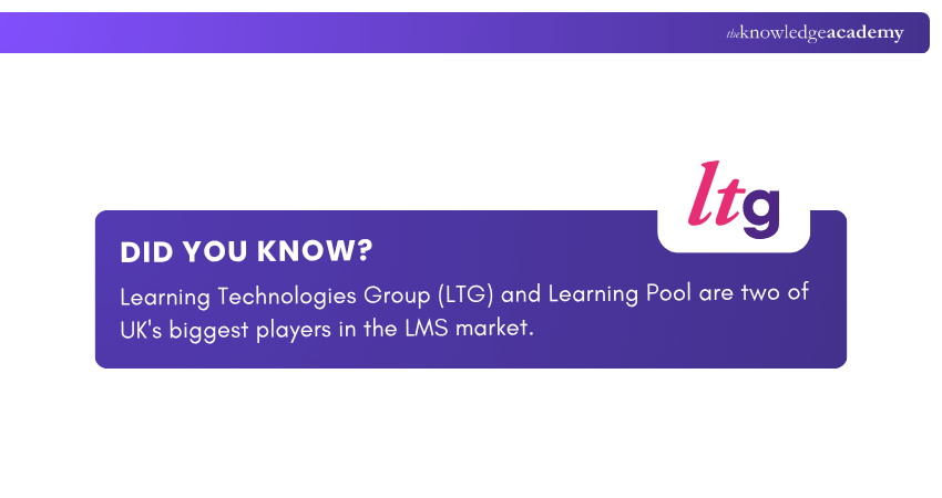 Learning Technologies Learning Technologies