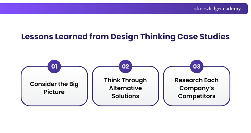 Lessons learned from Design Thinking Case Studies Key takeaways from Design Thinking Case Studies