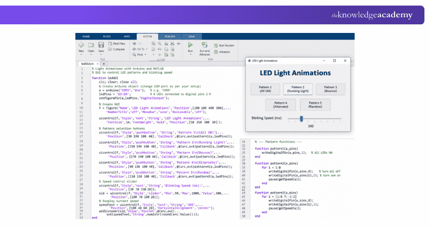 Light Animations with Arduino and MATLAB Project using Arduino and MATLAB