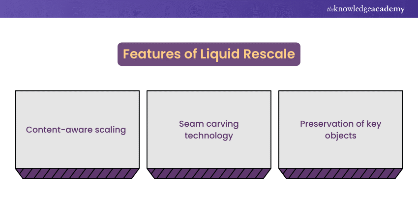 Liquid Rescale 