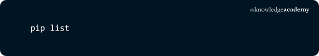 List Installed Packages List Installed Packages