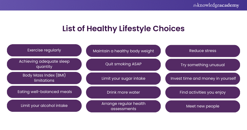 List of Healthy Lifestyle Choices 