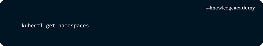 Listing Kubernetes Namespaces