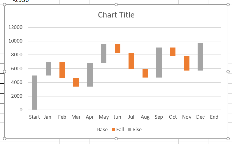 Look removing the base portion