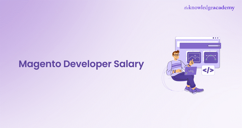 Magento Developer Salary