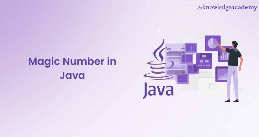 Magic Number in Java: How to Find It