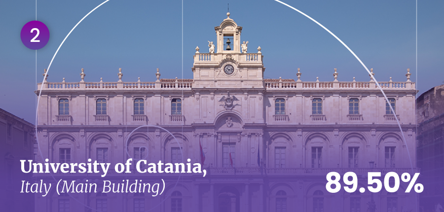 Main Building of the University of Catania