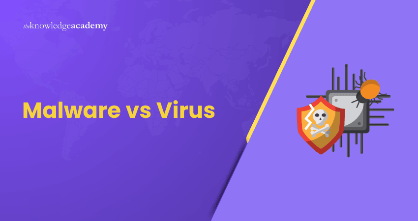 Malware vs Virus